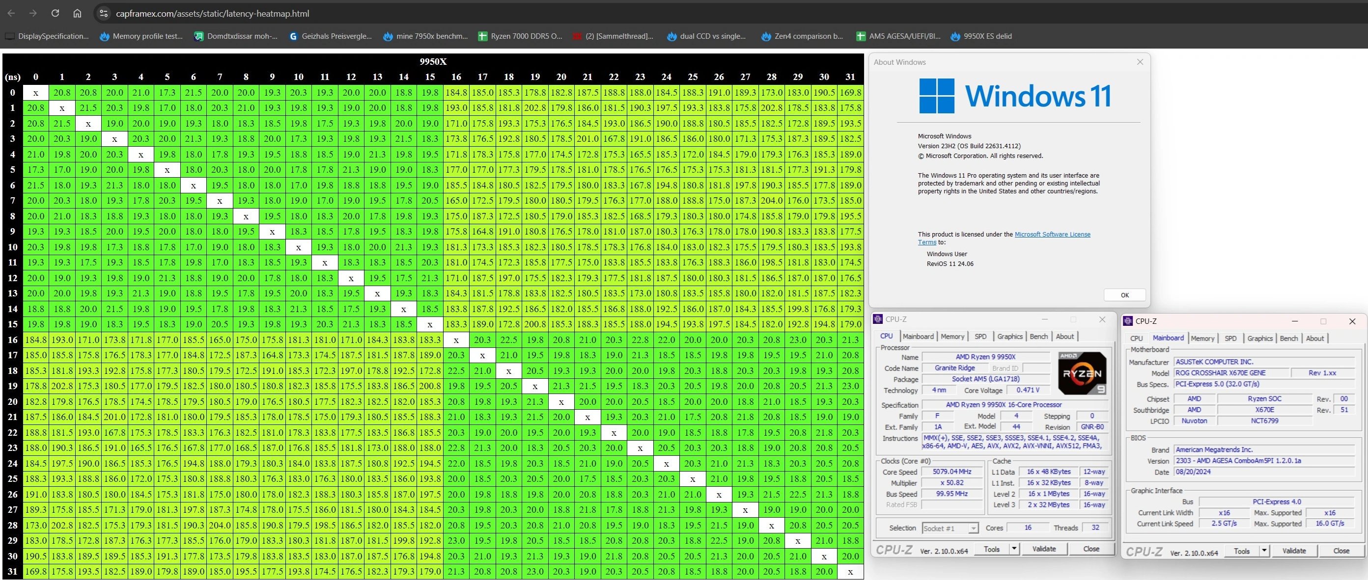 Latences observées sur AGESA 1.2.0.1a © Wccftech