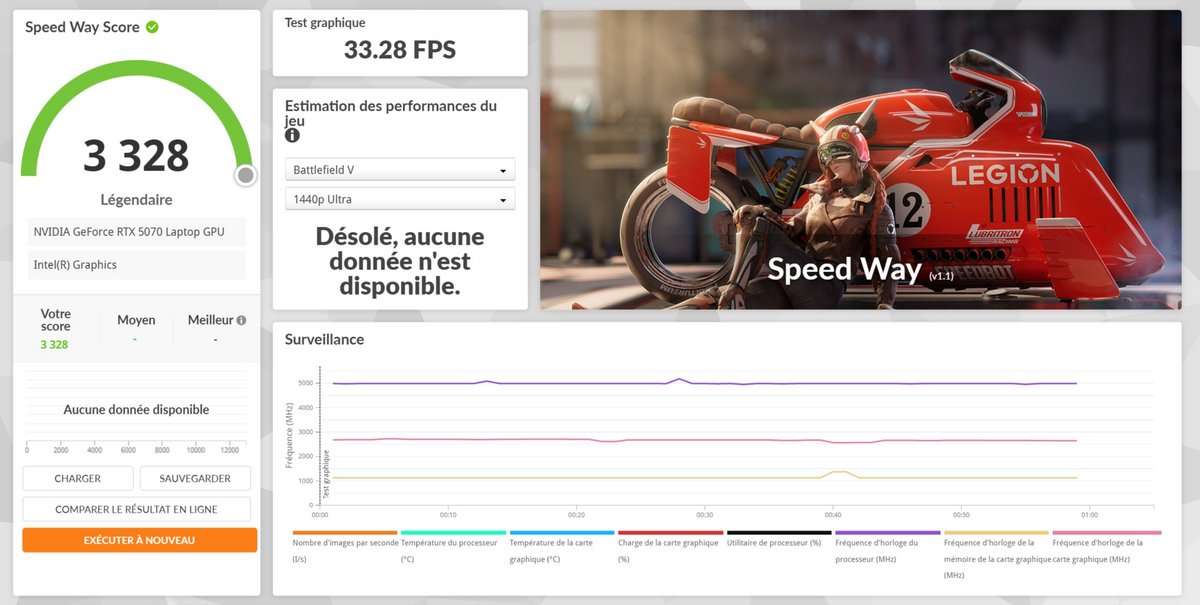 MSI Crosshair 16 HX AI