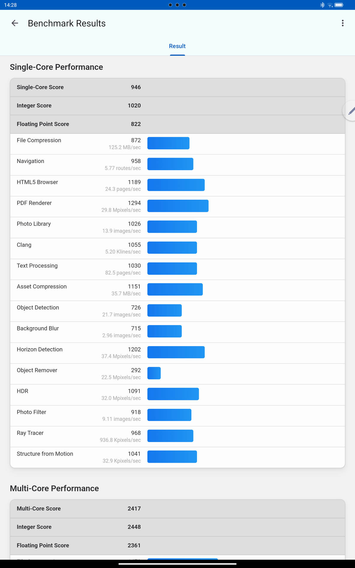 Lenovo Tab P12 Benchmark 02