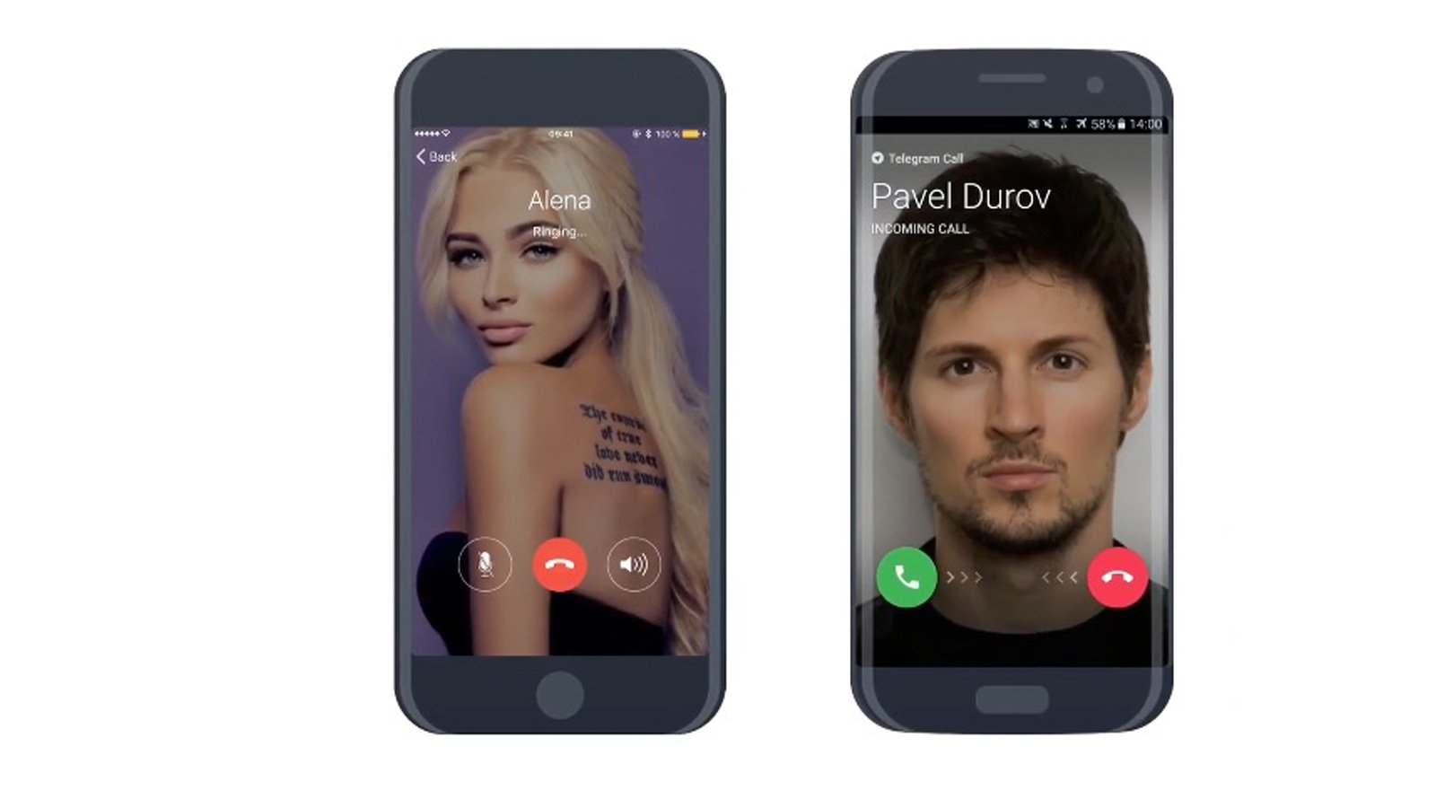 tuto telegram appels