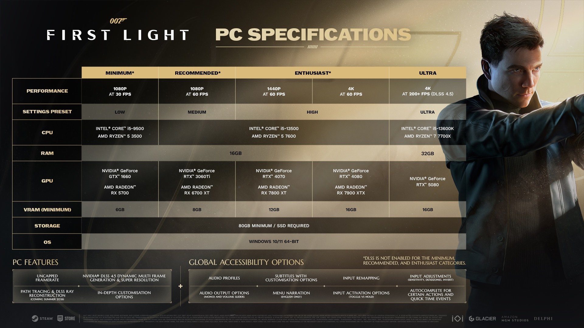 Configurations requises 007 First Light