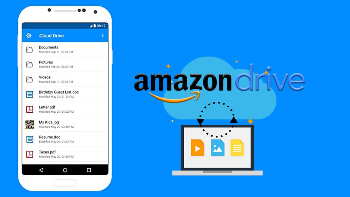 Télécharger Amazon Drive (gratuit)  Clubic