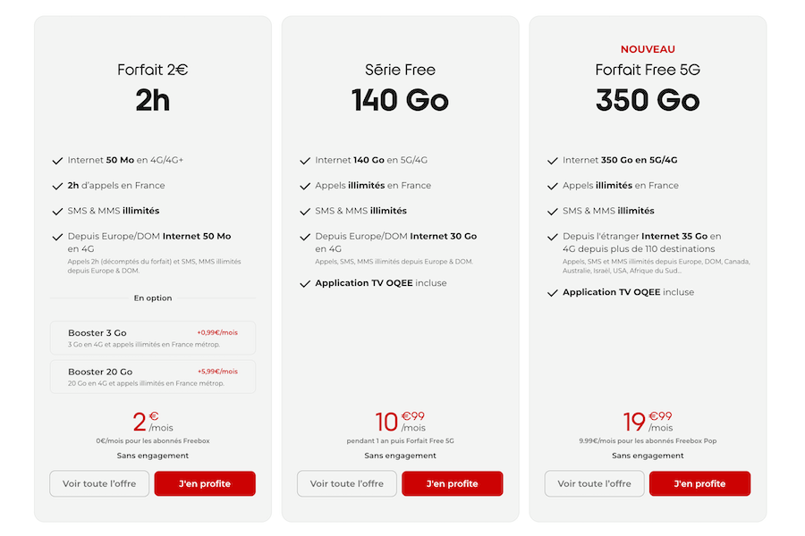 Forfaits Free Mobile février 2025