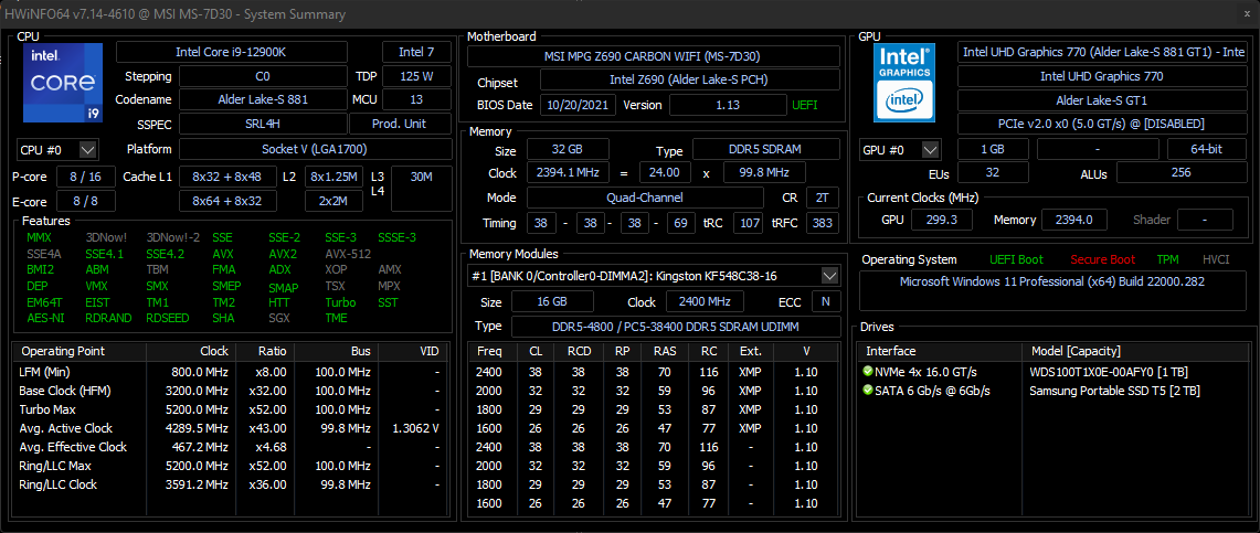 Notre Core i9-12900K s'offre un petit tour sur HWInfo © Nerces