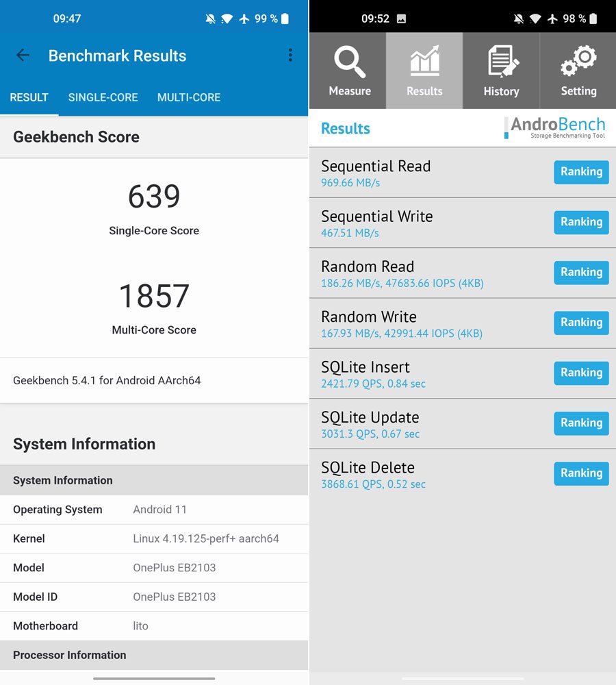 benchmarks oneplus ce 5g