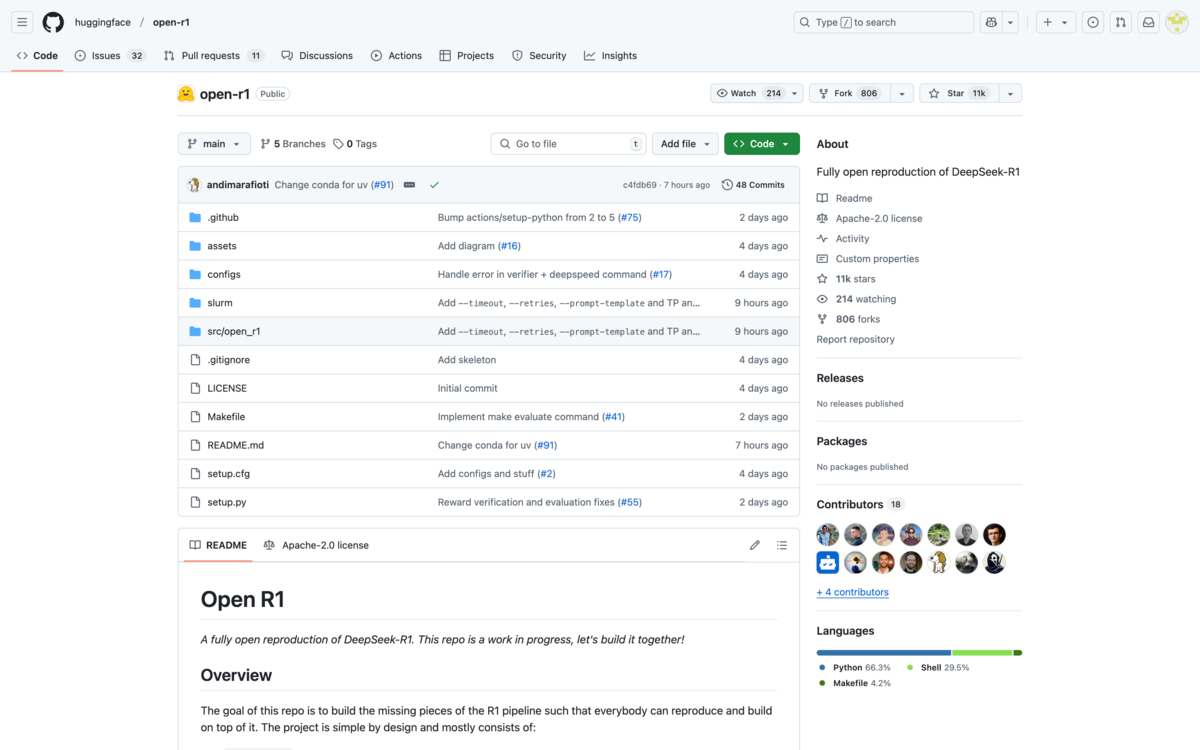 La page du projet sur GitHub. © Clubic