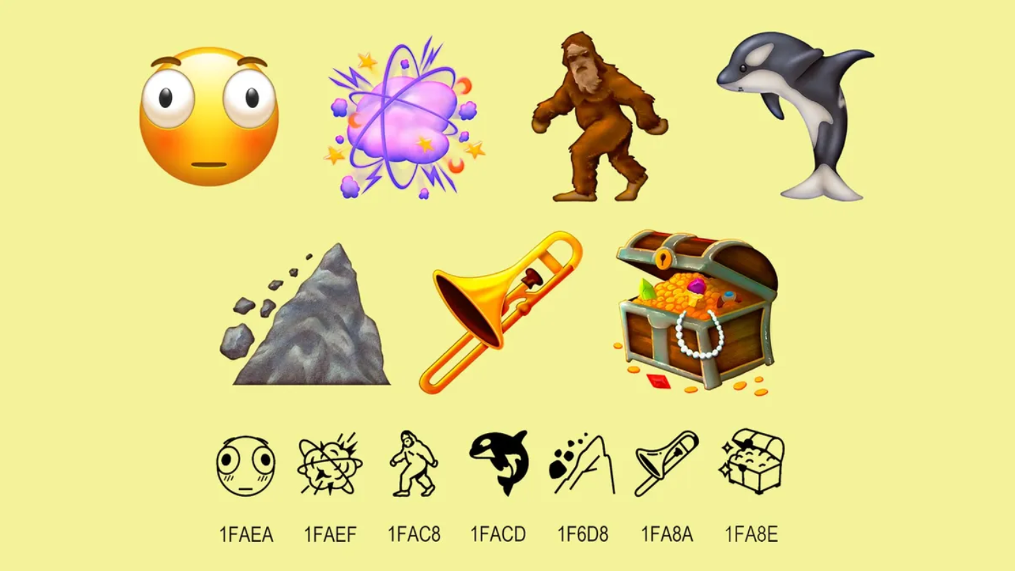 Voici les 7 nouveaux émojis à venir sur votre smartphone. © Emojipedia