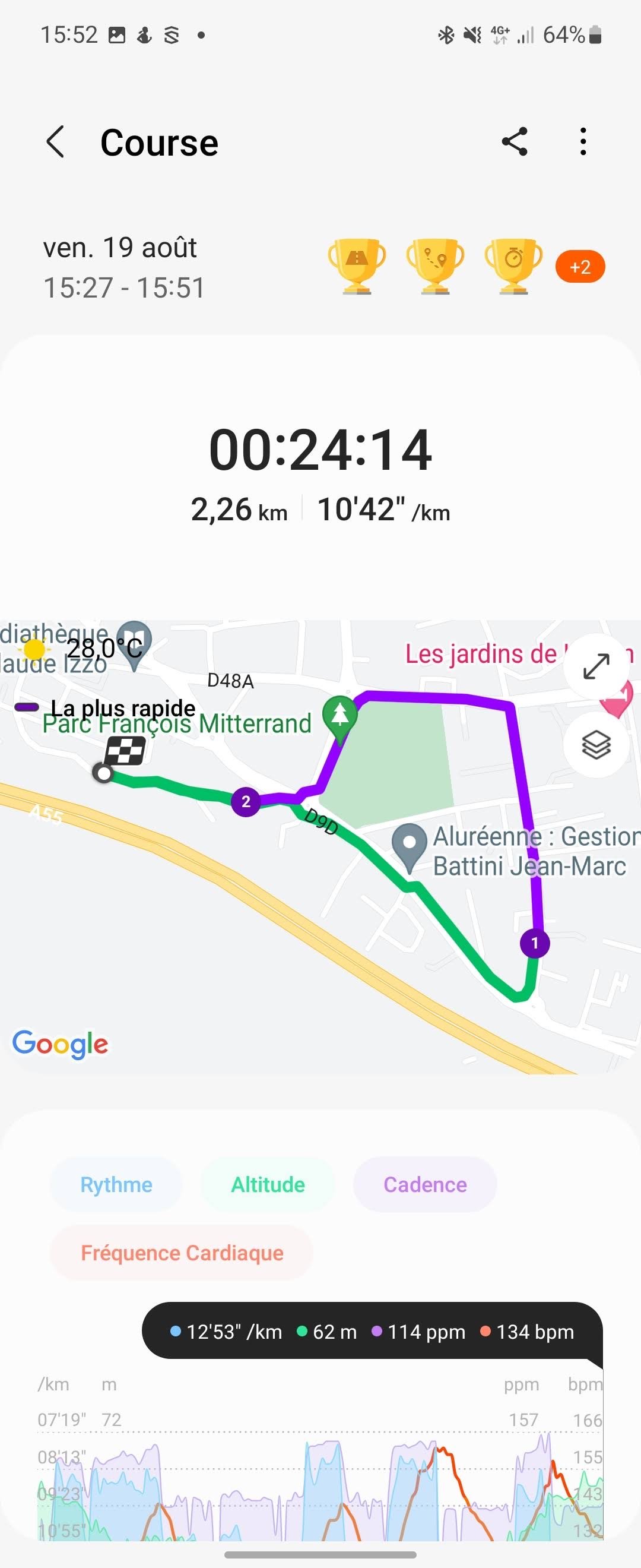 Samsung Health - Activité 1