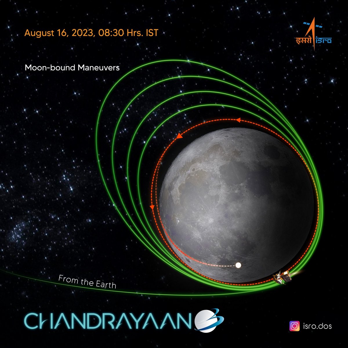 Il ne reste plus, pour la sonde indienne, qu'à se séparer de son module et à se poser. Mais gare, c'est le plus difficile © ISRO