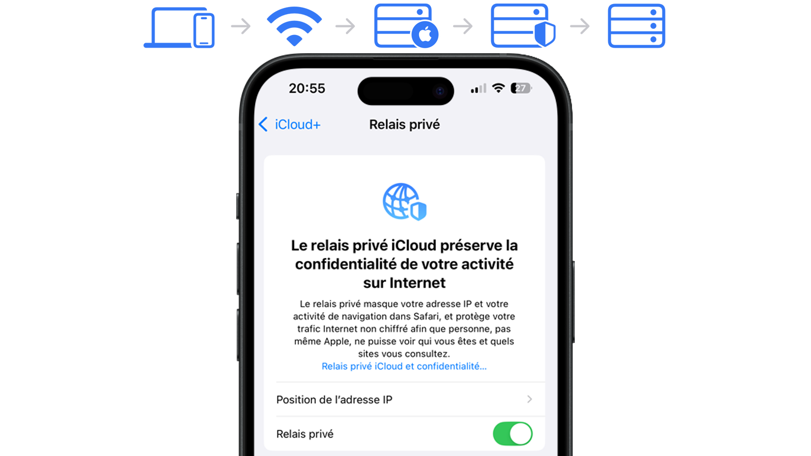 Comment activer le Relais privé iCloud ? © Clubic