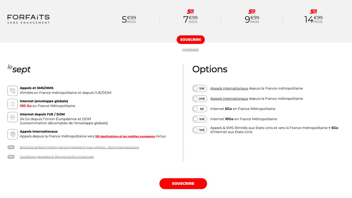 Les options incluses avec le forfait Le Sept ©Syma