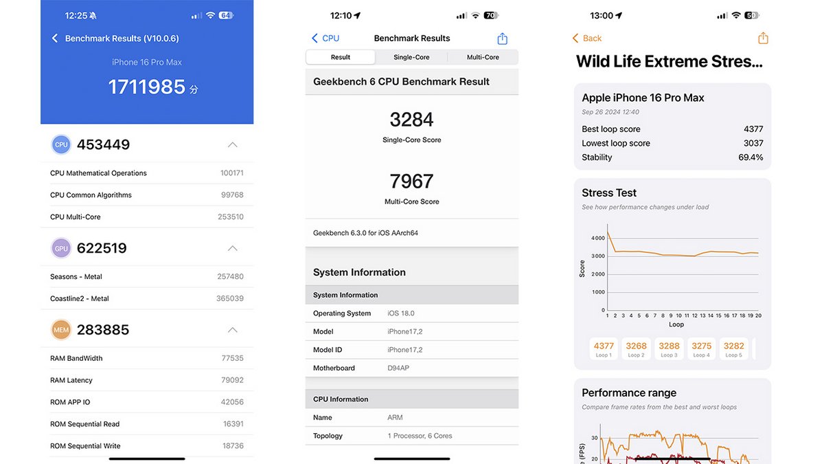 Les performances de l'iPhone 16 Pro Max nous ont bluffés © Pierre Crochart pour Clubic