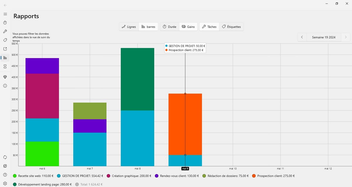 Rapports de suivi des temps de travail et des gains - Working Hours