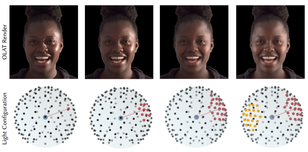 L'IA détermine où se trouvent les sources de lumière (points rouges), puis elle apporte des corrections là où c'est nécessaire (points jaunes) © Université de Berkeley