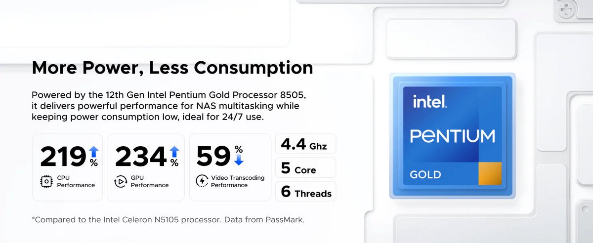 UGREEN NAS DXP4800 Plus