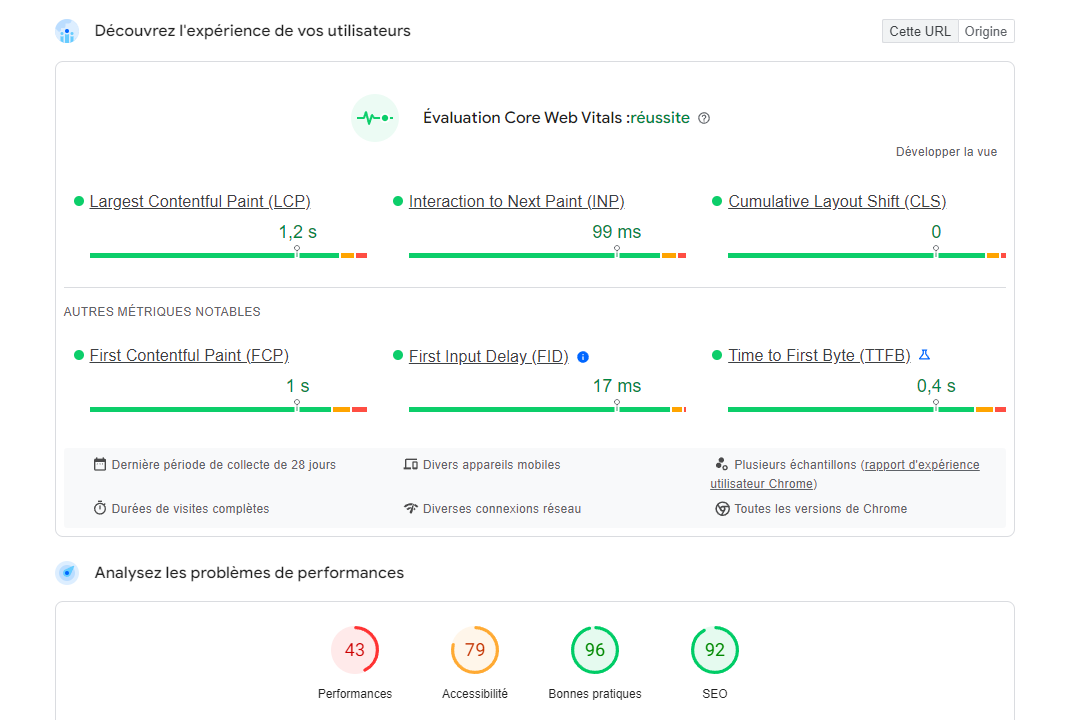 @Clubic : test de la vitesse