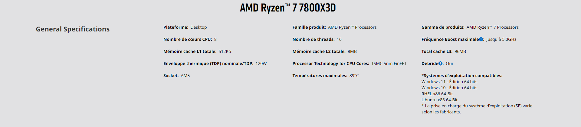AMD Ryzen 7 7800X3D