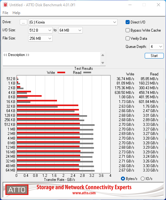 Kioxia BG5 vs SSD Valve - Steam Deck