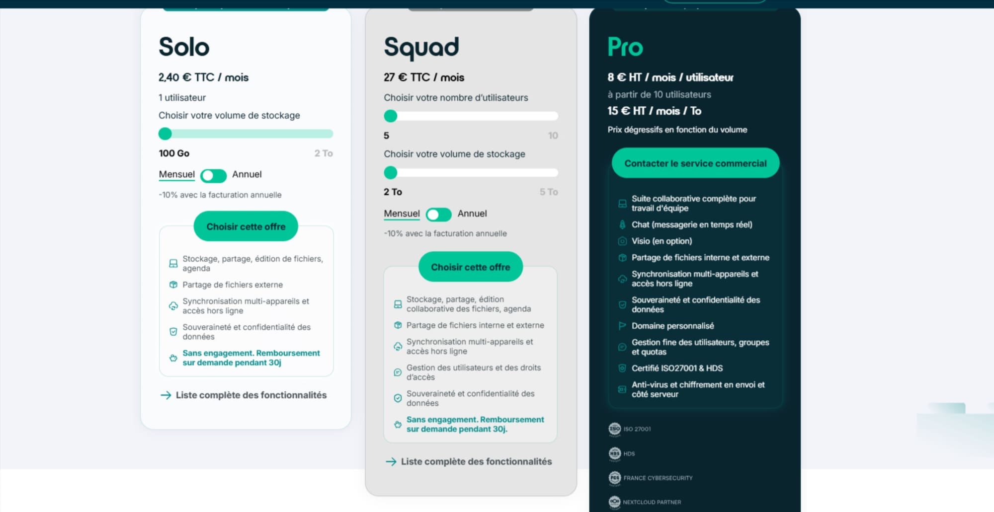 Voici le détail des offres Leviia. © Alexandre Boero / Clubic