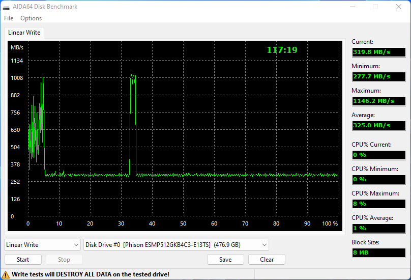 Kioxia BG5 vs SSD Valve - Steam Deck