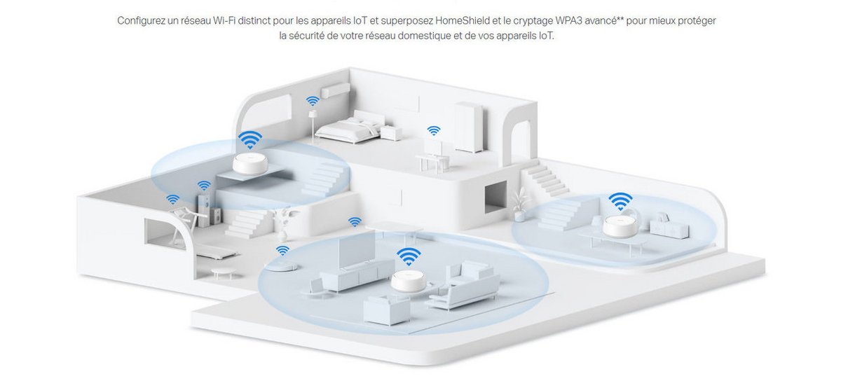 Nous avons impeccablement couvert une maison de 120 m² avec deux bornes bien placées. ©TP-Link