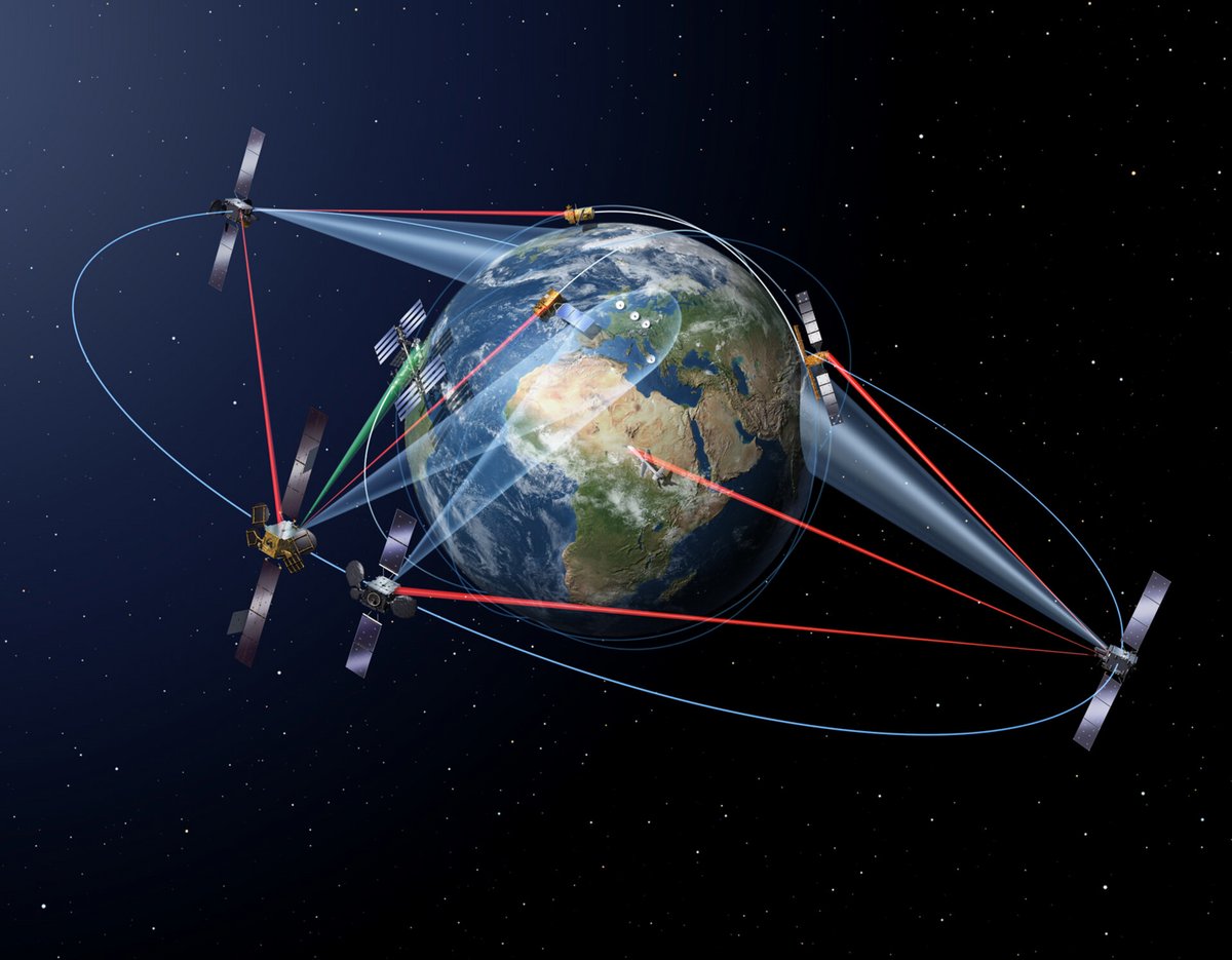 Liens satellites laser et communication géostationnaire, c'est la grande réussite du projet EDRS de l'ESA. Crédits ESA