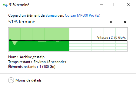 Débits observés en écriture sur une copie « simple » via Windows 10 : sur les 100 premiers Go