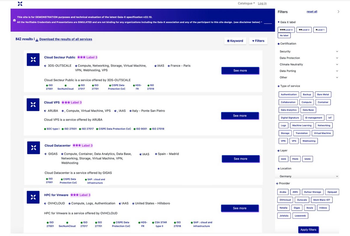 Extrait du catalogue de démonstration de Gaia-X Federated Services © Gaia-X
