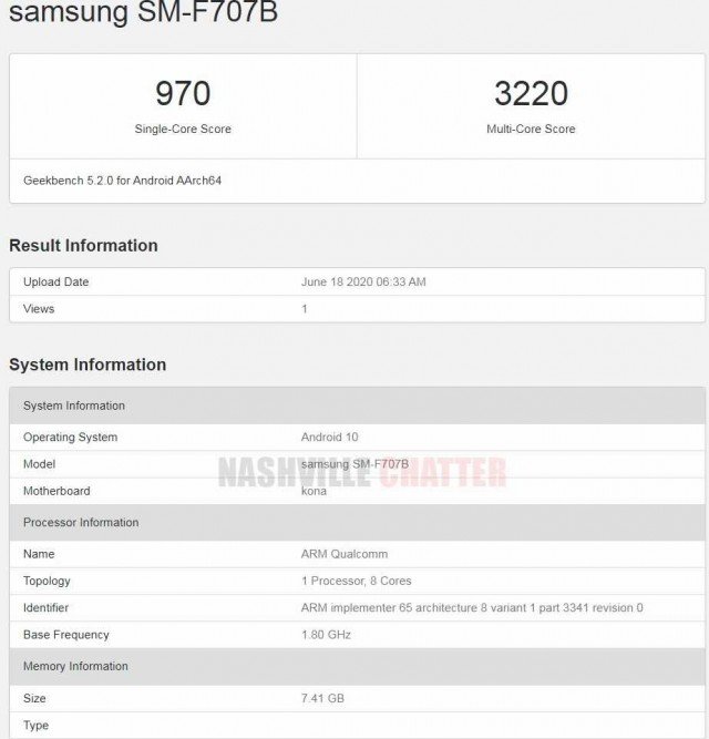 © Geekbench