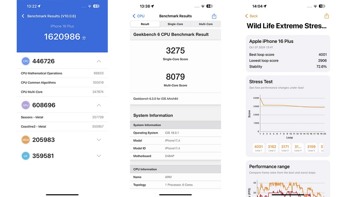 Les différences de résultats ne se traduisent pas par des différences de perception des performances. Les iPhone 16 et 16 Plus sont identiques.