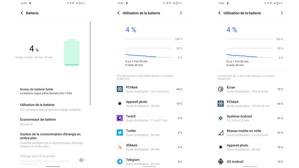 Ne tenez pas compte des applications et durées indiquées ; elles n'ont pas été réinitialisées entre deux recharges.