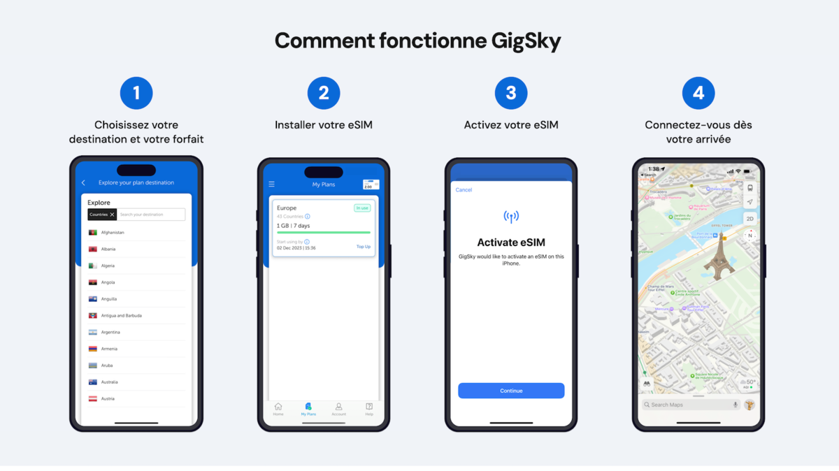 Gigsky - Une installation simple grâce à l'appli