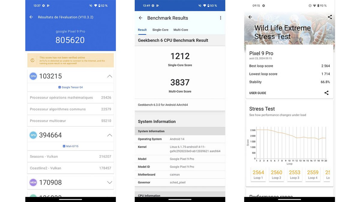 Les scrores du Pixel 9 Pro quand il est déjà bien chaud.