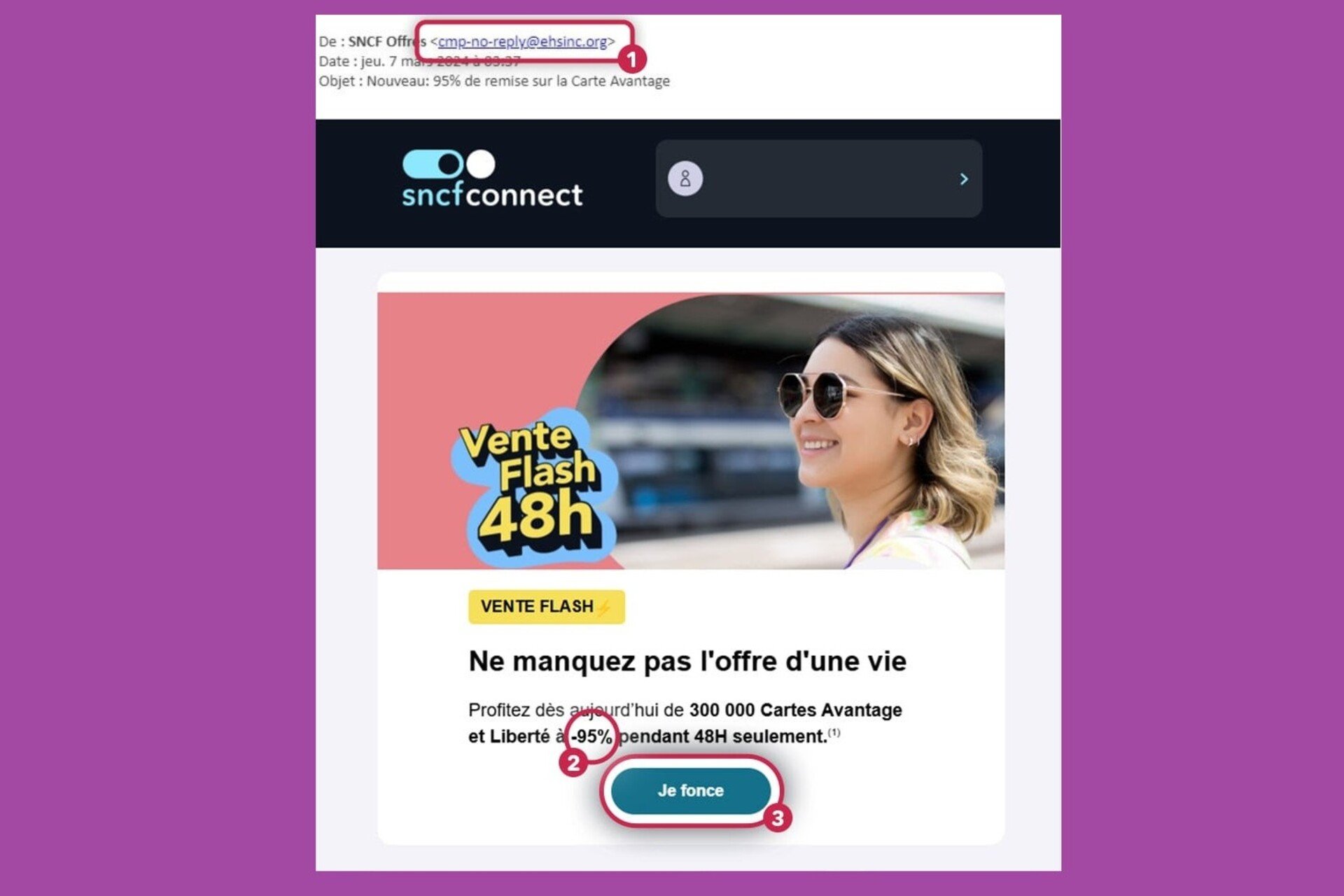 La compagnie détaille ici les points à surveiller. © SNCF / Alexandre Boero / Clubic