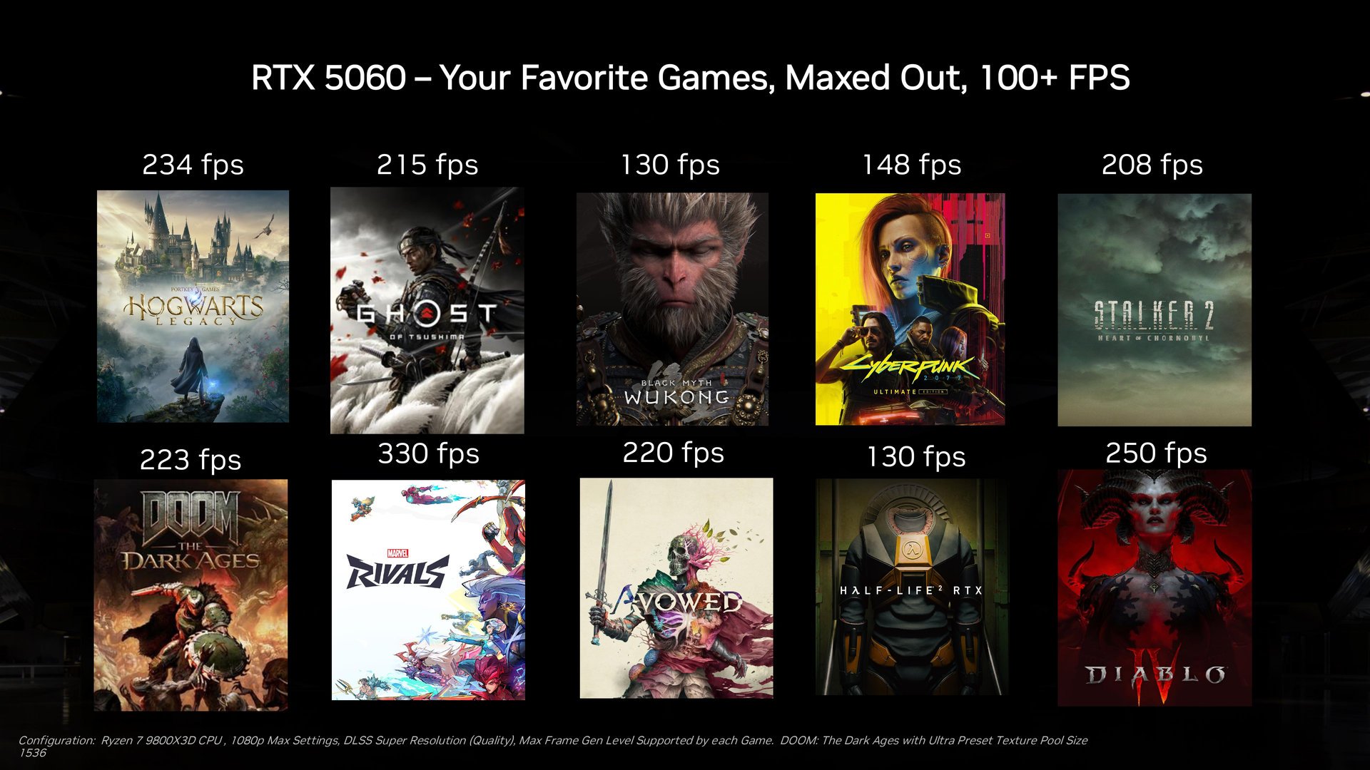 En 1 080p, détails au maximum, la RTX 5060 dépasse les 100 fps... Merci DLSS 4 ! ©NVIDIA
