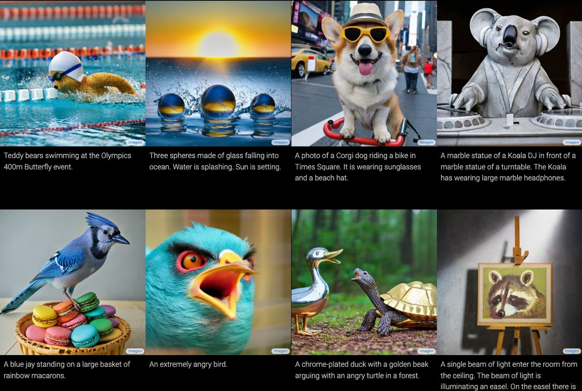 Quelques exemples d'images générées par Imagen © Google Research Lab