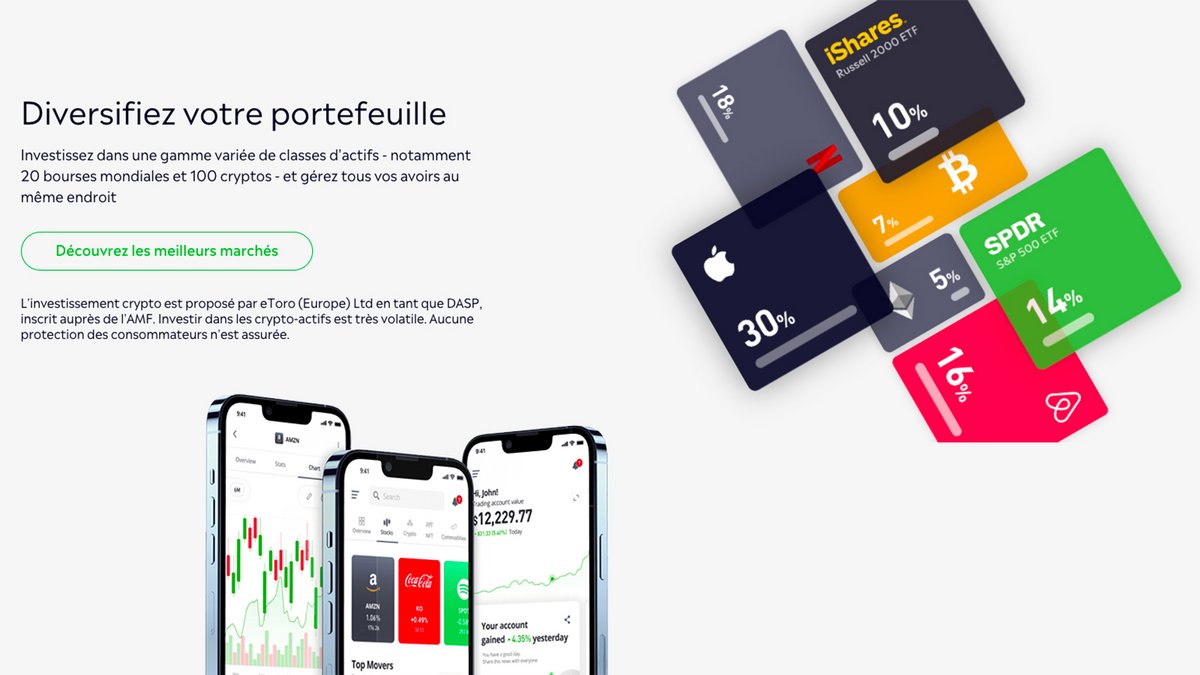 Une grande variété d'actifs sont disponibles sur la plateforme ©eToro