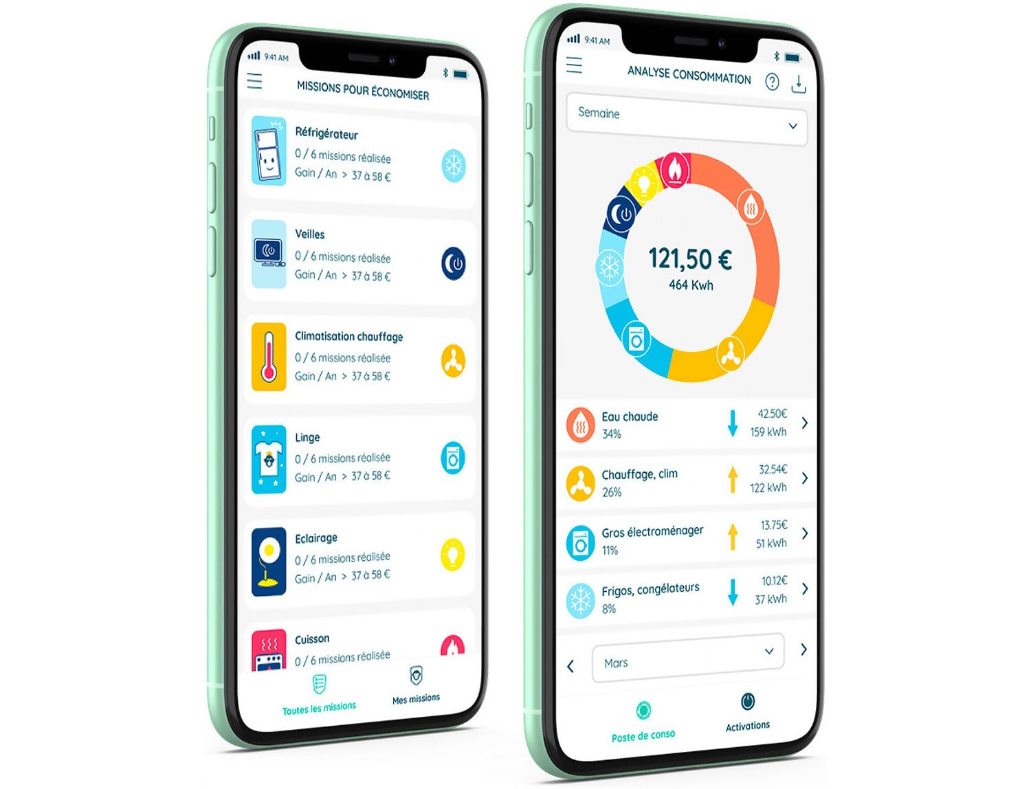 L'appli mobile permet d'accéder à des données de consommation encore plus fines et visuelles. ©Ecojoko