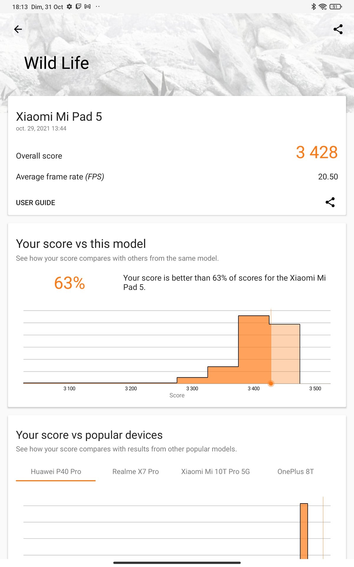 Test Xiaomi Pad 5