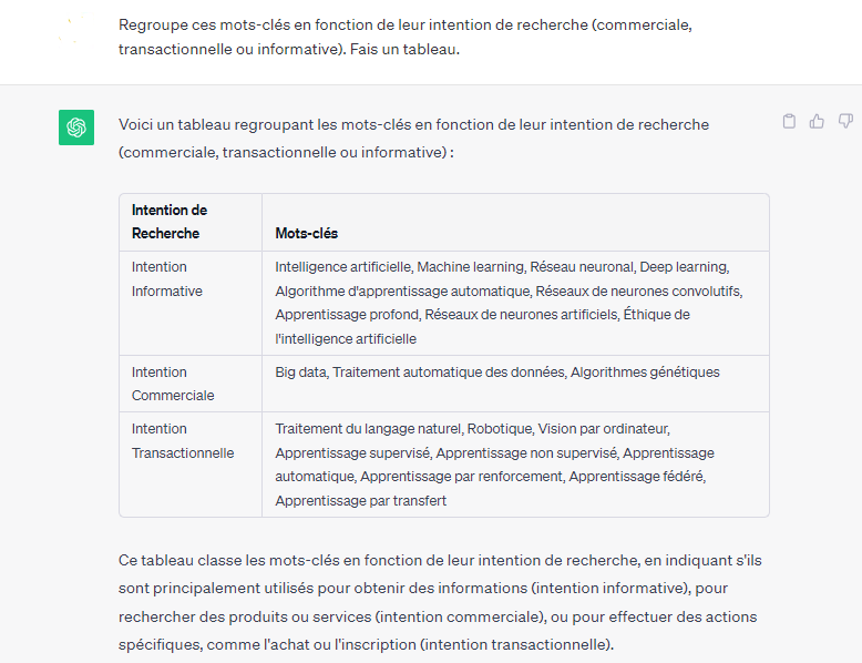 Regroupement de mots-clés par intention de recherche sur ChatGPT © Clubic