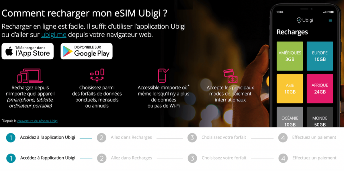 Installez votre eSIM en un rien de temps © Ubigi