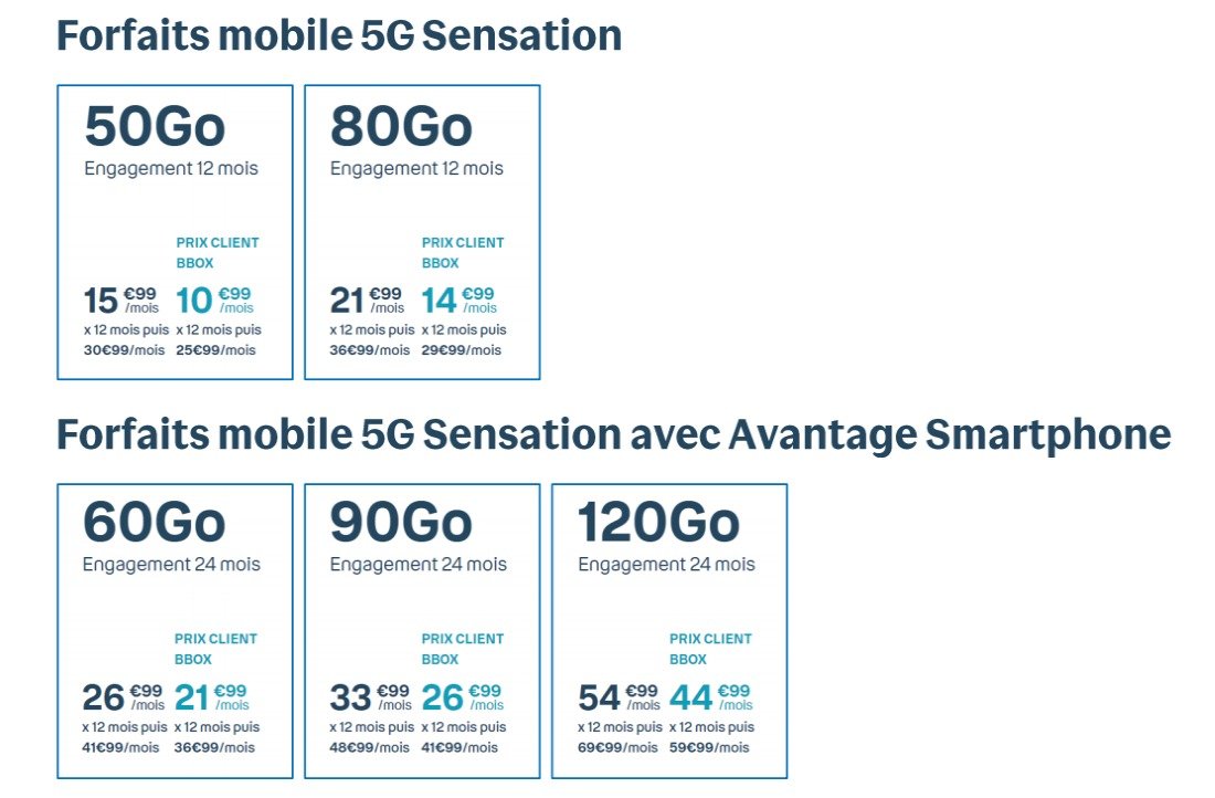 © Bouygues Telecom