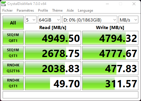 Corsair MP600 GS