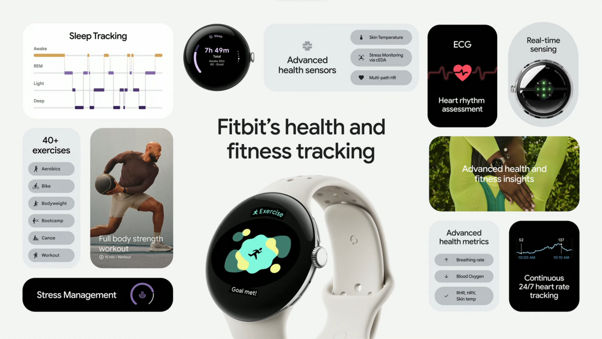 La Pixel Watch 3 fait le plein de santé (merci Fitbit !) © Google