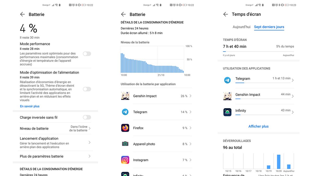 Huawei Mate 40 Pro batterie