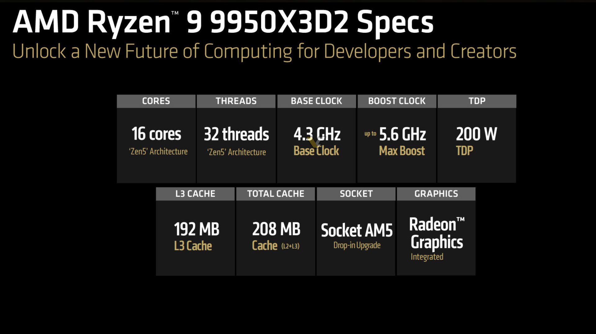 Nos confrères de VideoCardz ont déniché les spécifications officielles publiées par AMD. ©VideoCardz