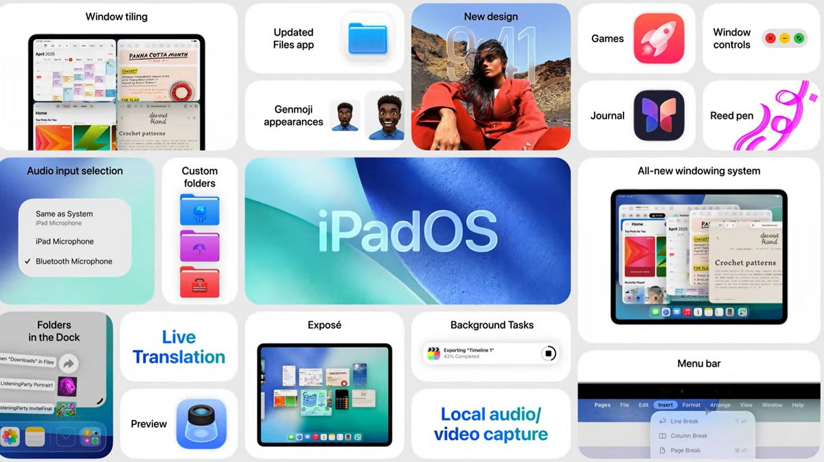 WWDC 2025 iPadOS26 récap