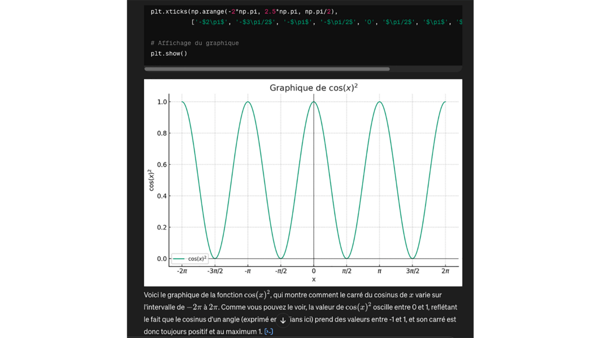 GPT Mathematical © Pascale Duc pour Clubic