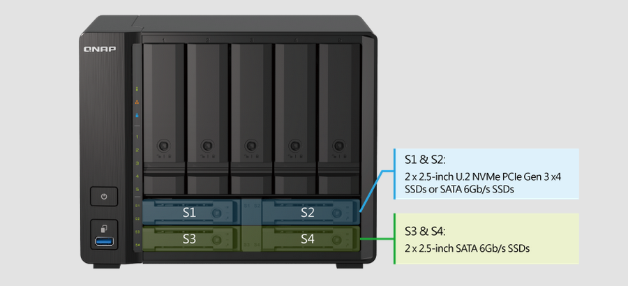 Seuls les deux premiers emplacements 2,5 pouces sont compatibles NVMe, via un adaptateur U.2 © QNAP