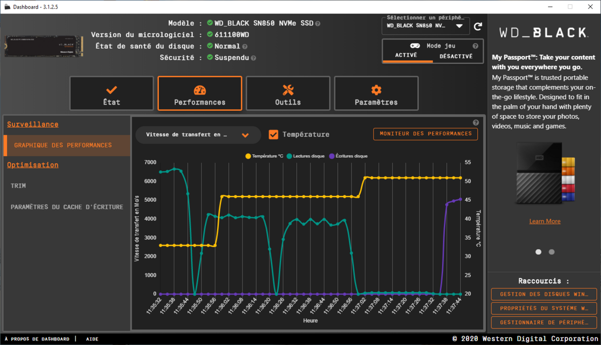 Des outils de surveillance complets et très lisibles © Nerces pour Clubic